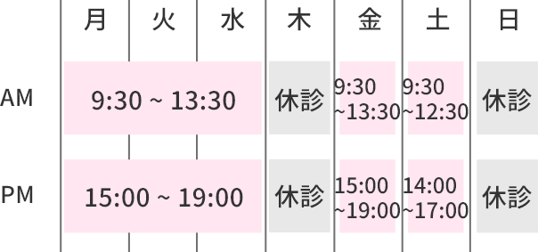 診療時間